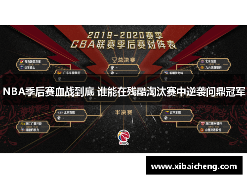NBA季后赛血战到底 谁能在残酷淘汰赛中逆袭问鼎冠军